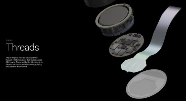 Neural<em></em>ink Chip Thread illustration