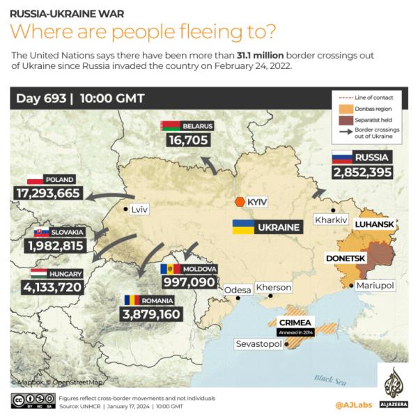 INTERACTIVE Ukraine Refugees-1705491998