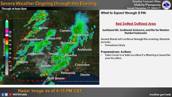 Southwest Alabama storms